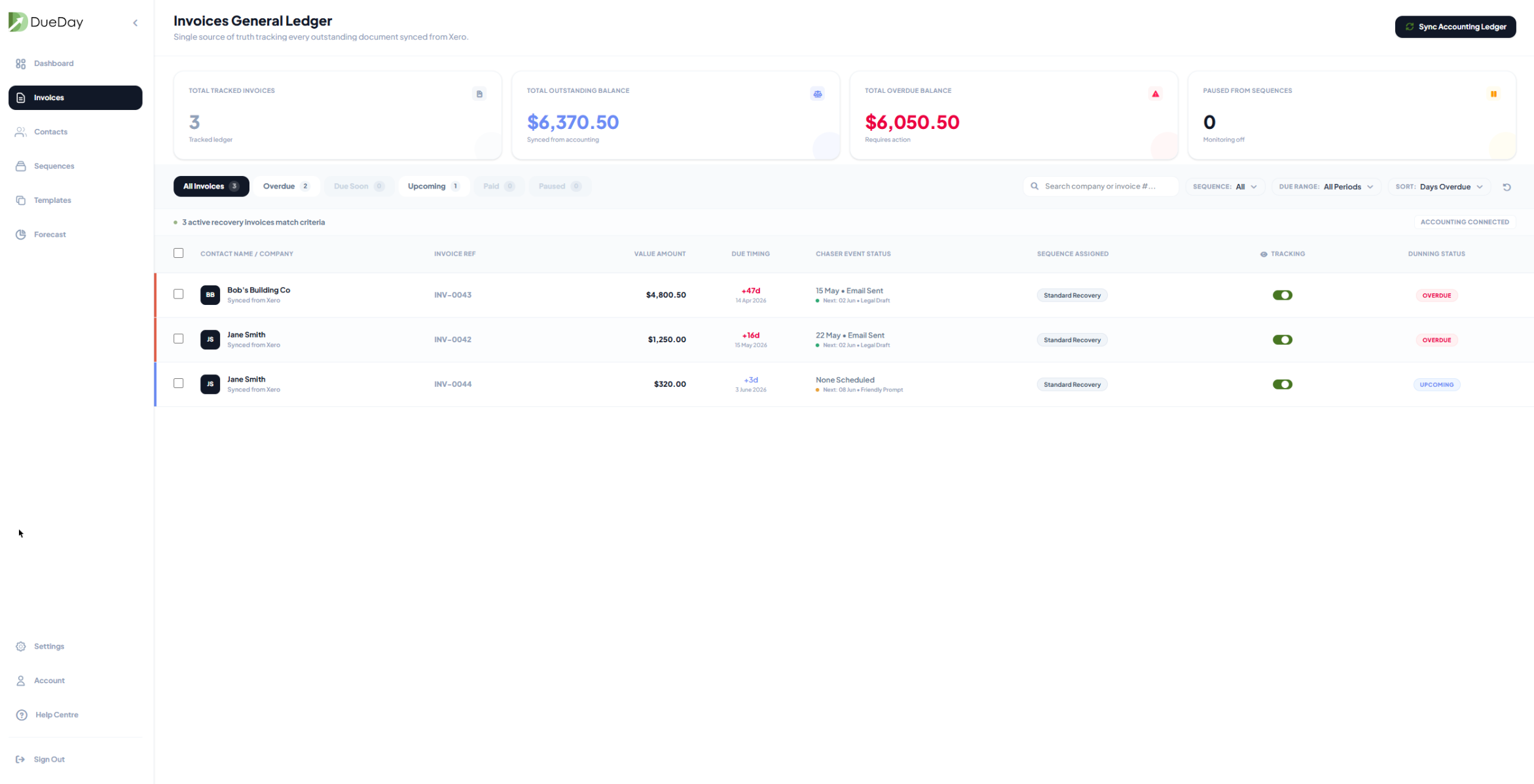 DueDay invoices synced from your accounting software